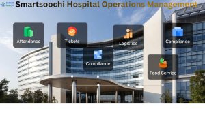 Hospital Operation Management